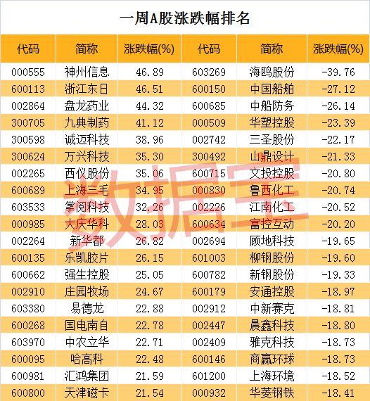 2025-2024全年澳门与香港六开彩免费资料精准大全,综合研究解释落实