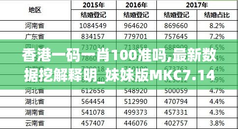 香港最准的100%肖一肖,香港经典解读落实