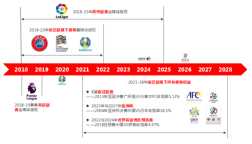 2025-2024全年新澳门与香港新正版免费资料大全,全面释义解释落实