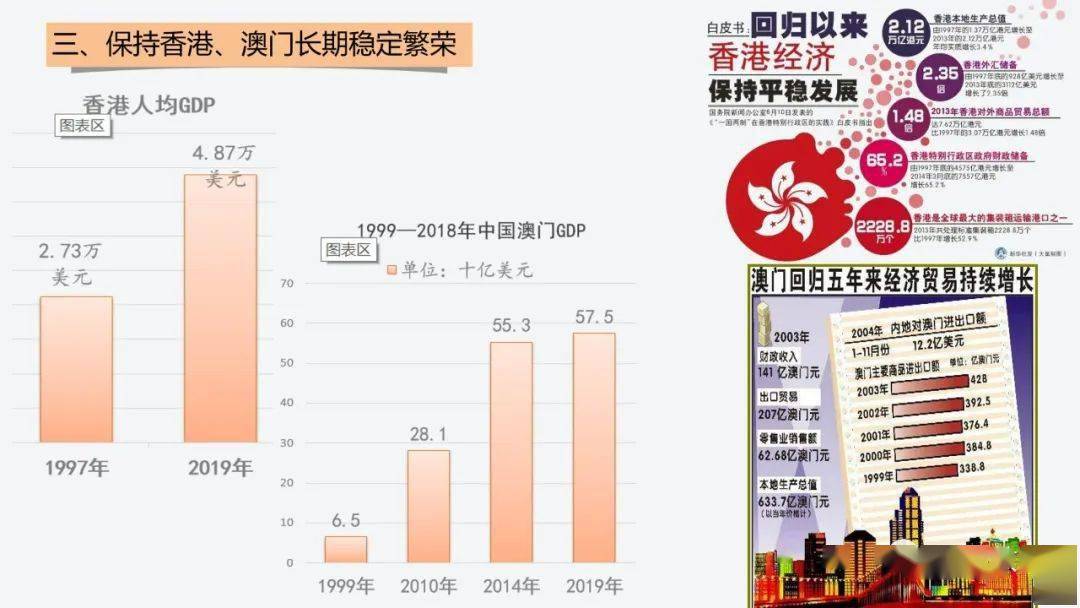 澳门与香港三中三码精准100%,综合研究解释落实