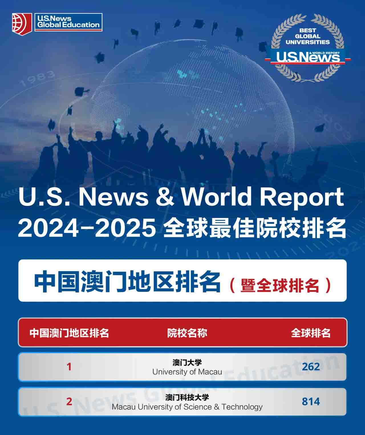 新2025-2024全年澳门与香港新正版免费资料大全,电信讲解解释释义