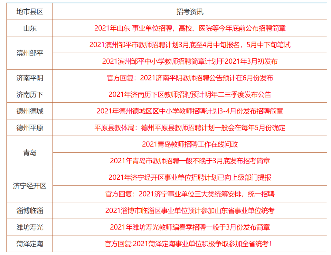 香港资料大全正版资料2025-2024全年免费资料,精选解释解析落实