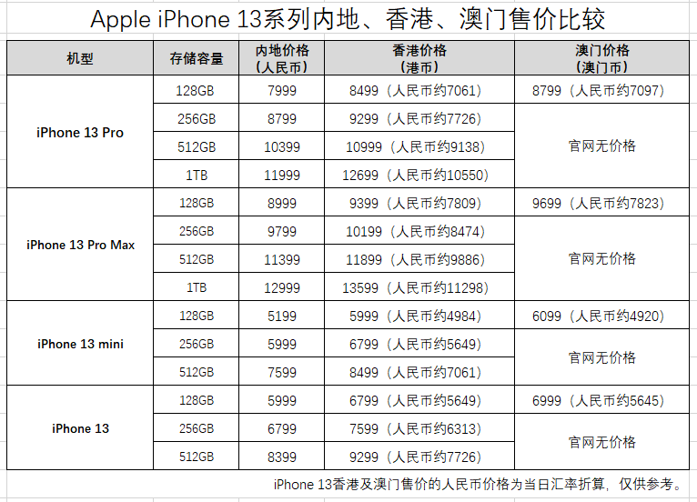 本期新澳门和香港今晚一码一肖一特一中水果爷爷,电信讲解解释释义