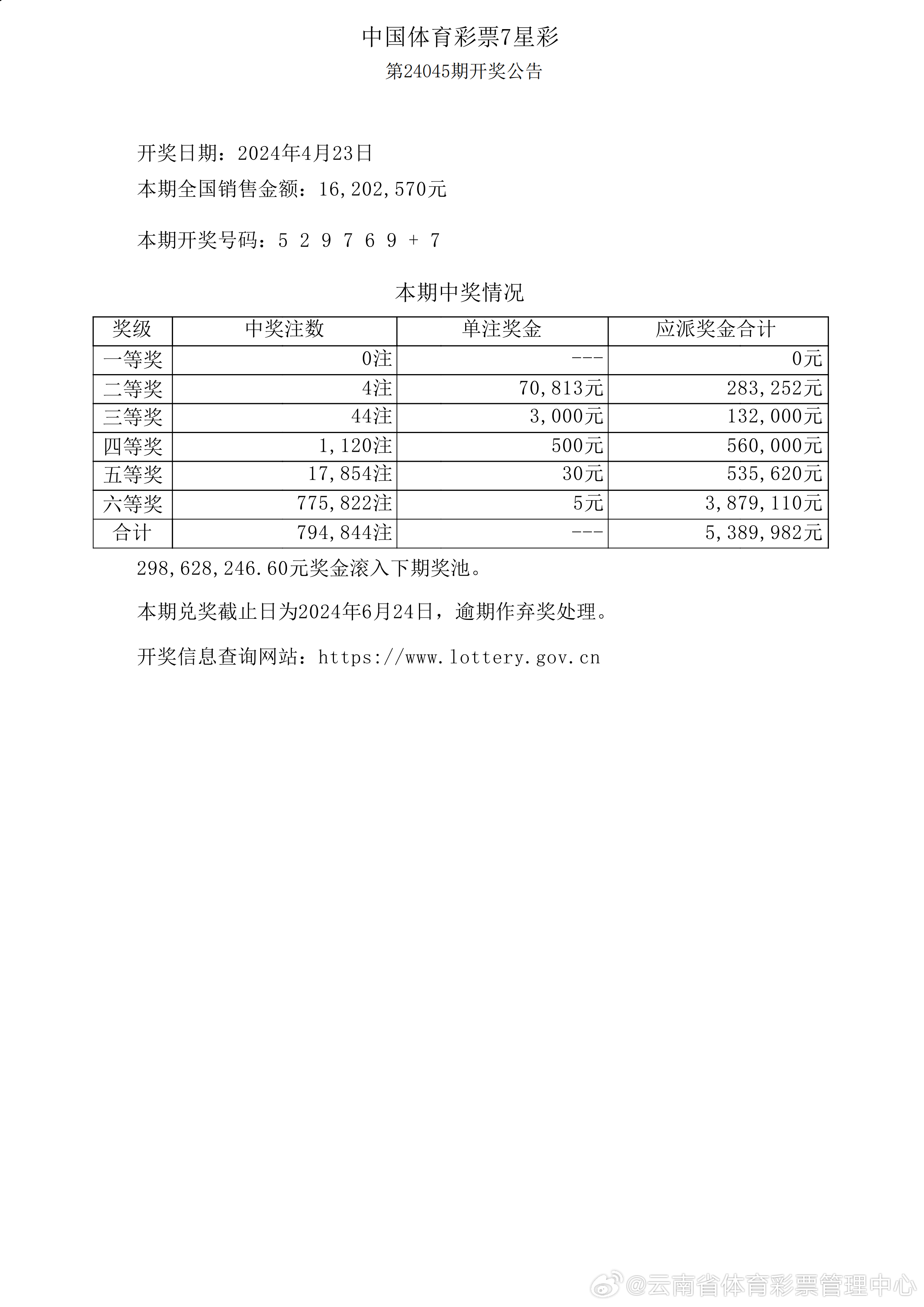 澳门与香港中奖记录中奖结果2025-2024全年,综合研究解释落实