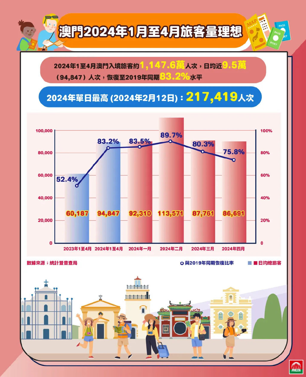 2025-2024年新澳门正版精准免费大全,移动解释解析落实