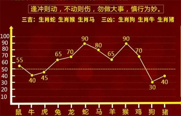 最准一肖一码100%免费资料,精选解释解析落实