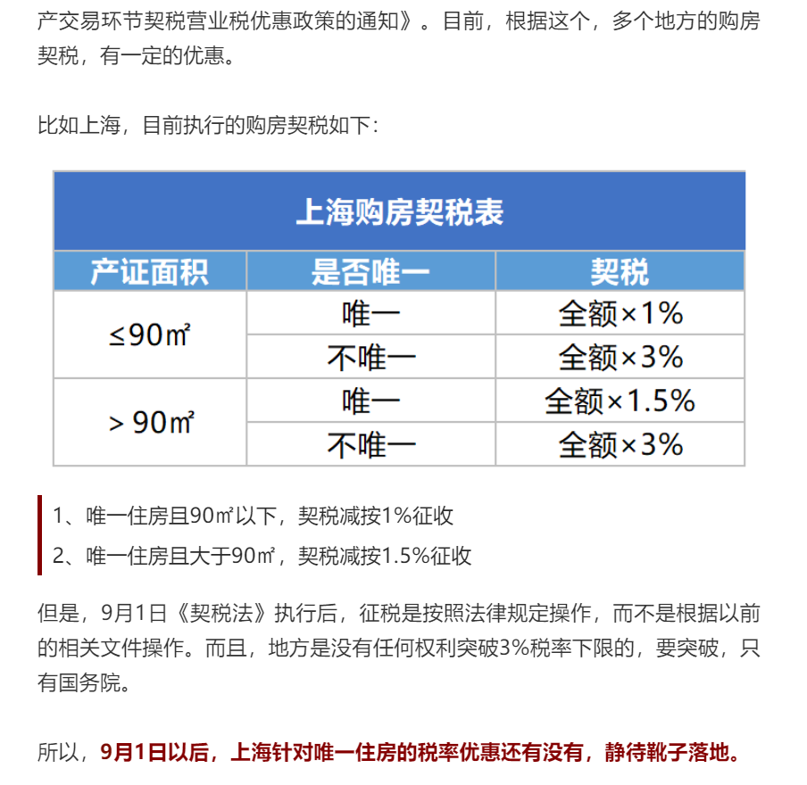 宁波房产契税详解