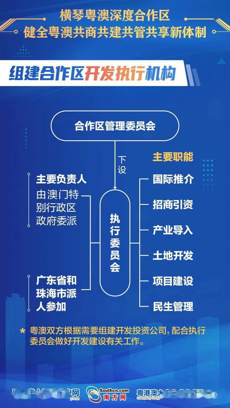 广东省供应合作联社，构建供应链合作的新典范