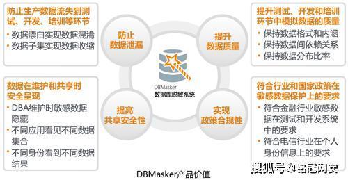 江苏敏捷科技DGS破解深度解析